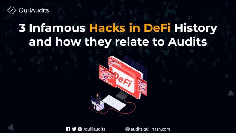 Most Infamous Hacks in DeFi History & Need of Audit
