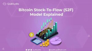 Bitcoin Stock To flow modek